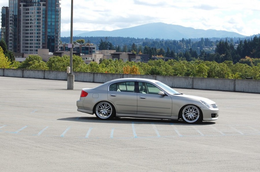 Infiniti G35 Sedan wheels Sevas S22 20″ 8.5J ET30 245/35
